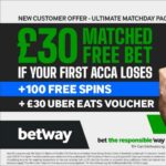 Betway sports infos bonus